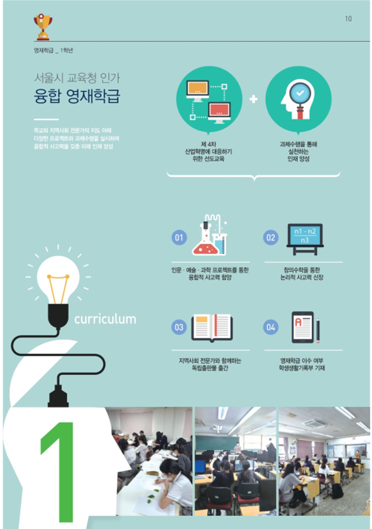 보성여자고등학교 홍보책자 12페이지