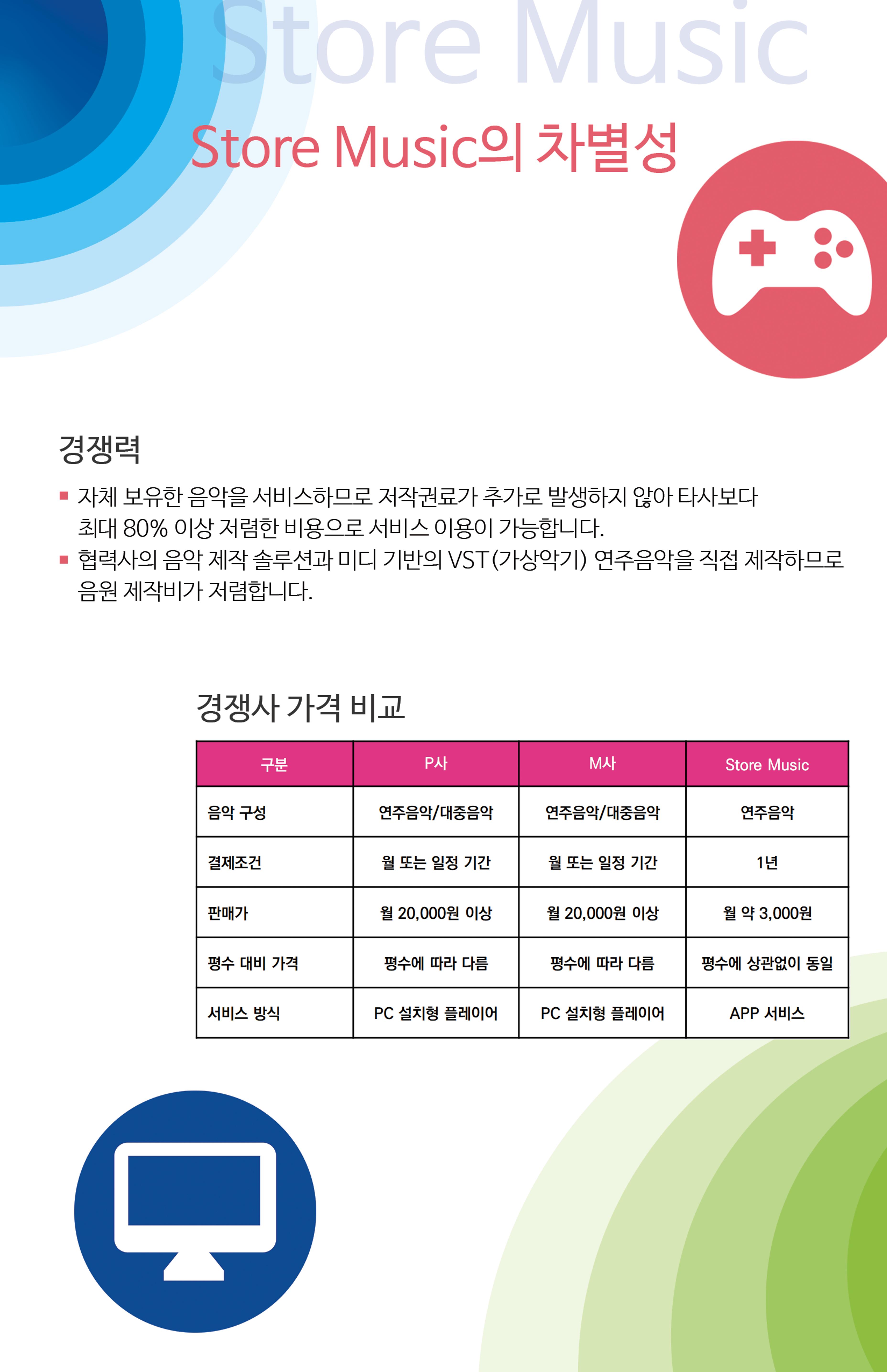 Store Music 7페이지
