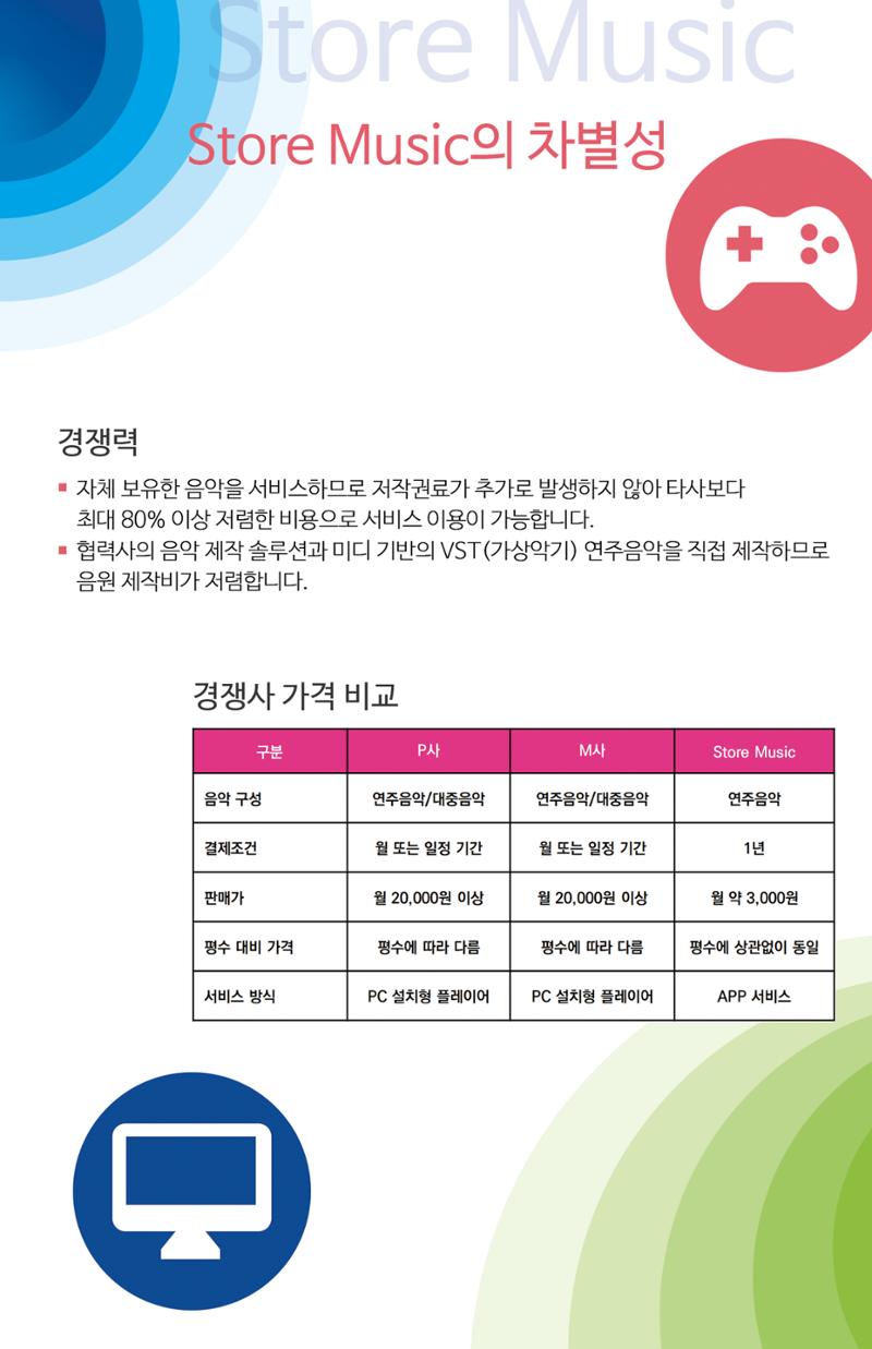 Store Music 7페이지