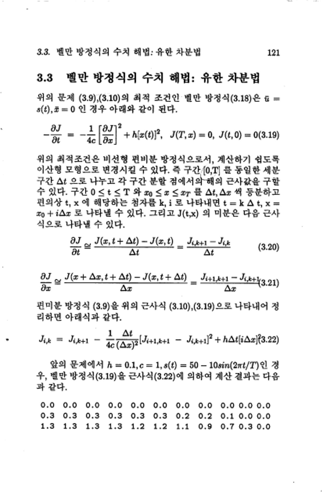 계량 경영학 127페이지