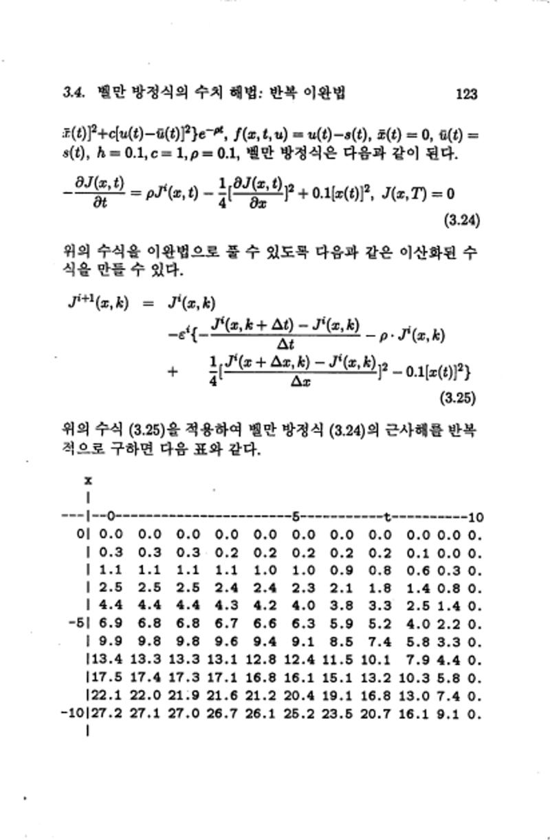 계량 경영학 129페이지