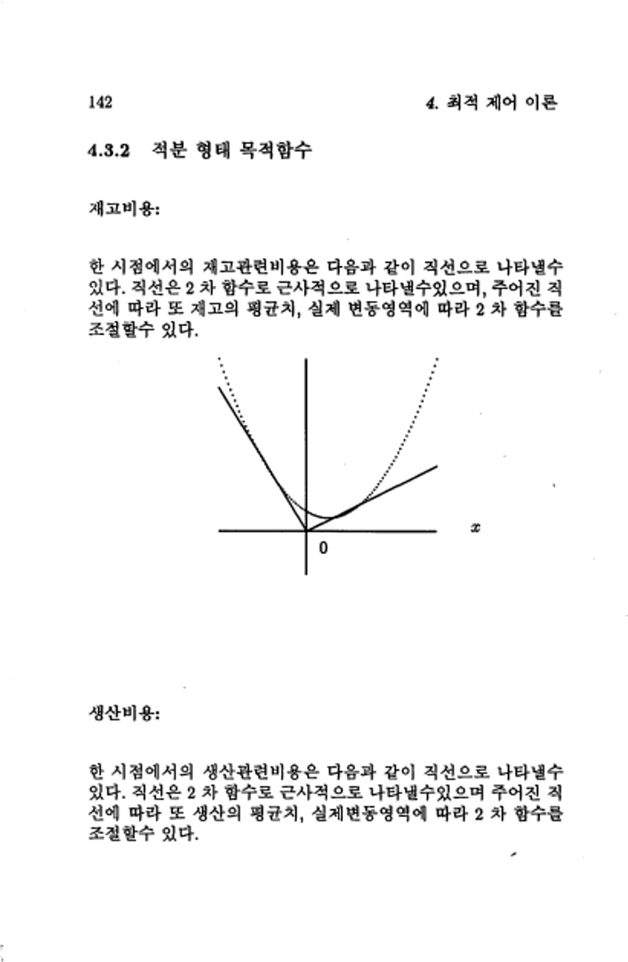 계량 경영학 147페이지