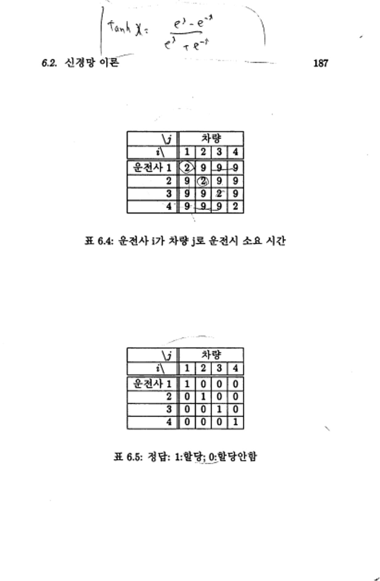 계량 경영학 191페이지