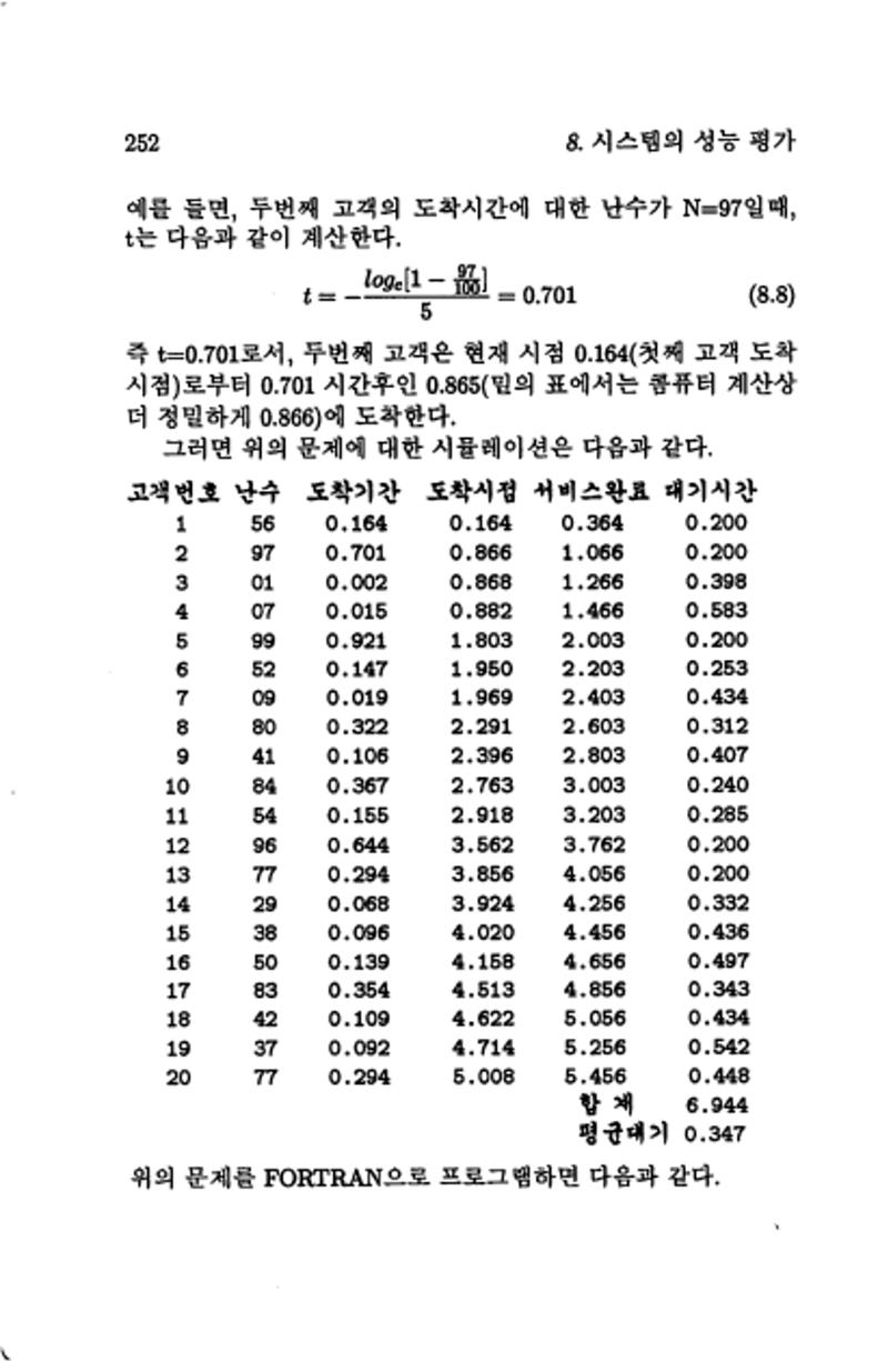 계량 경영학 255페이지