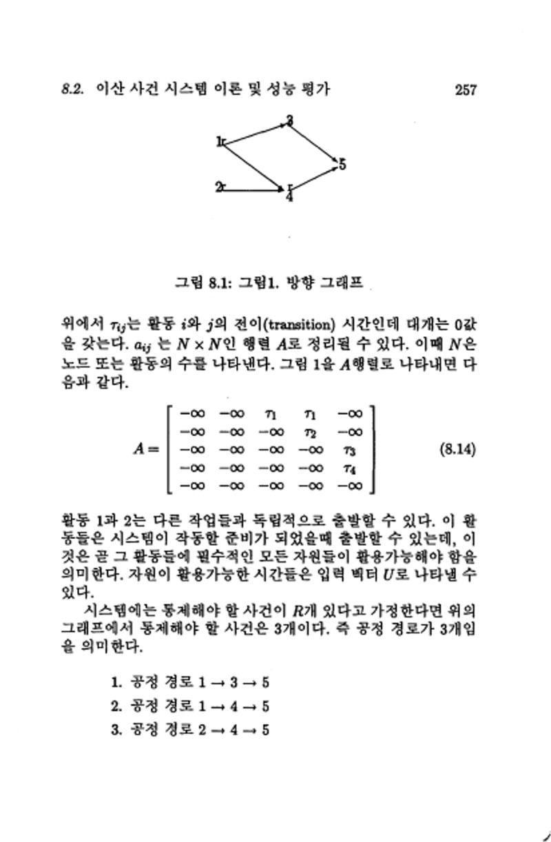 계량 경영학 260페이지