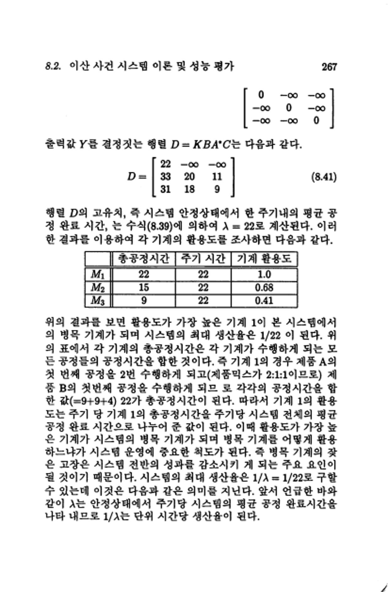 계량 경영학 270페이지