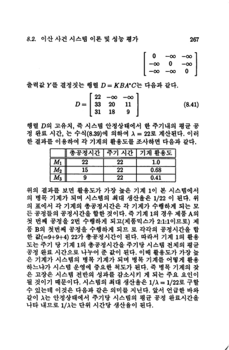 계량 경영학 270페이지