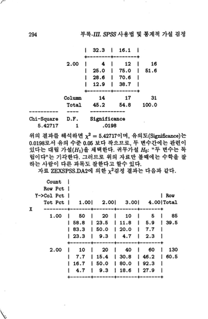 계량 경영학 297페이지