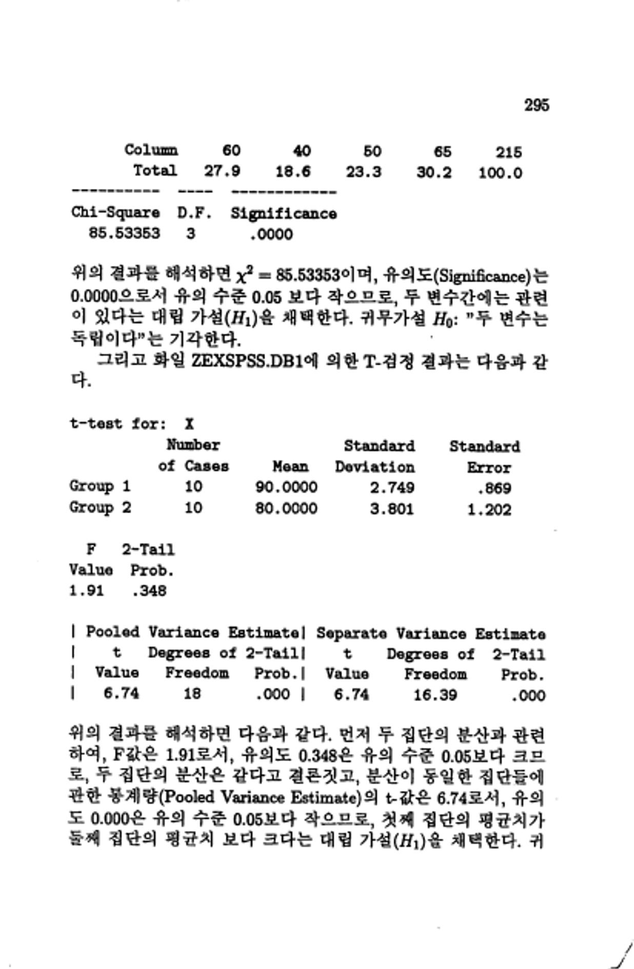 계량 경영학 298페이지