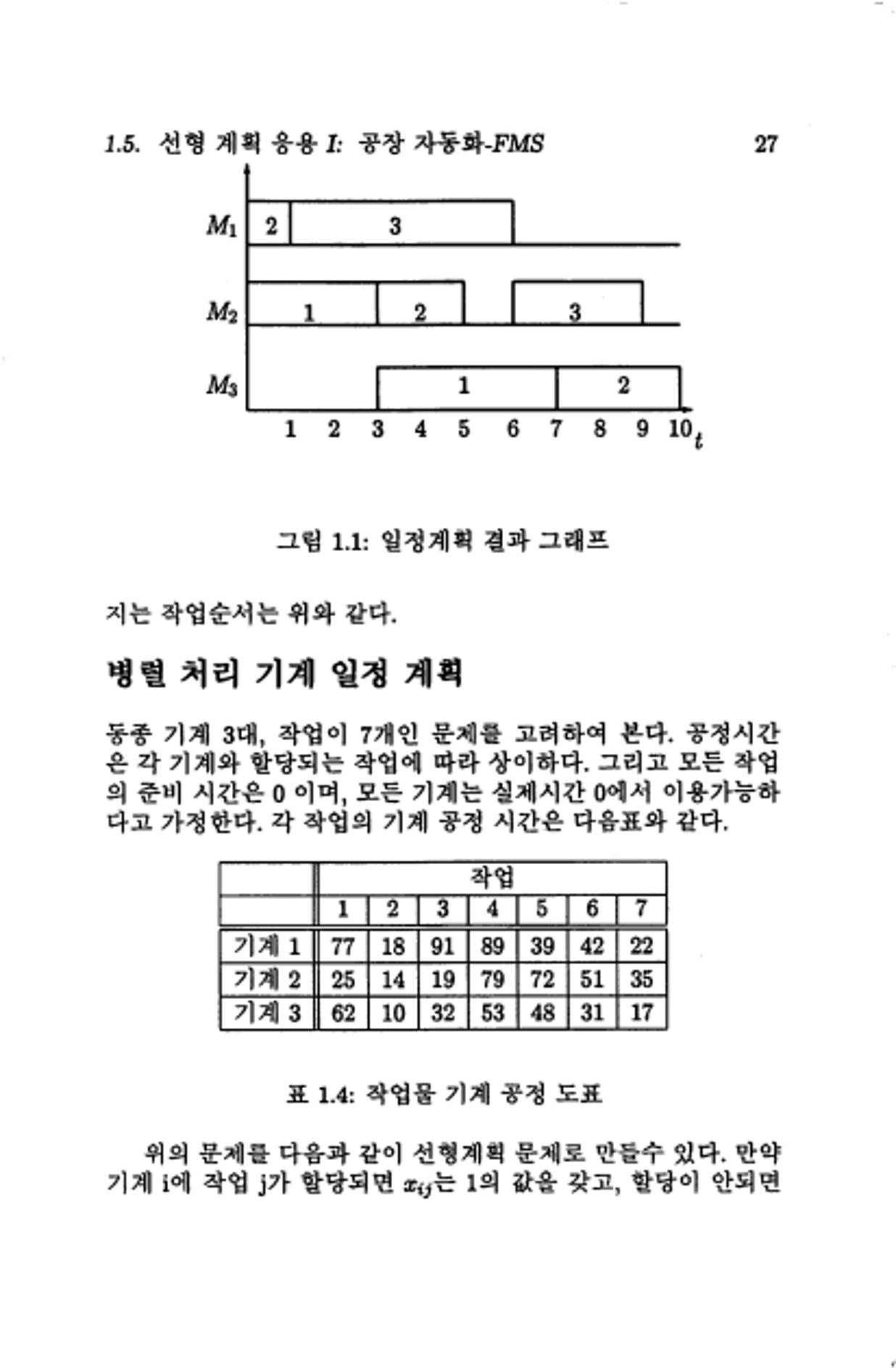 계량 경영학 35페이지