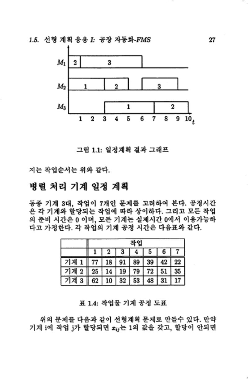 계량 경영학 35페이지