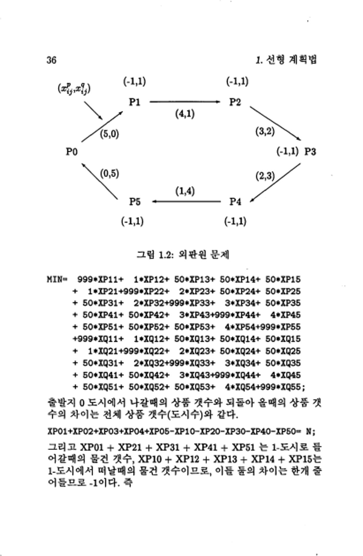 계량 경영학 44페이지