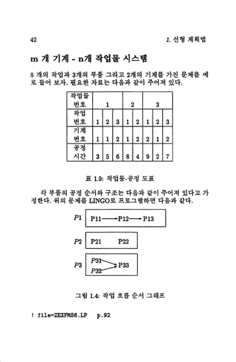계량 경영학 50페이지