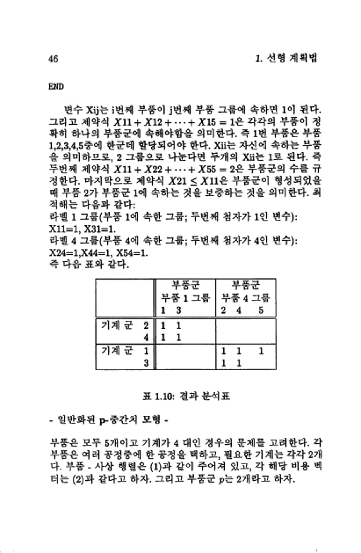 계량 경영학 54페이지