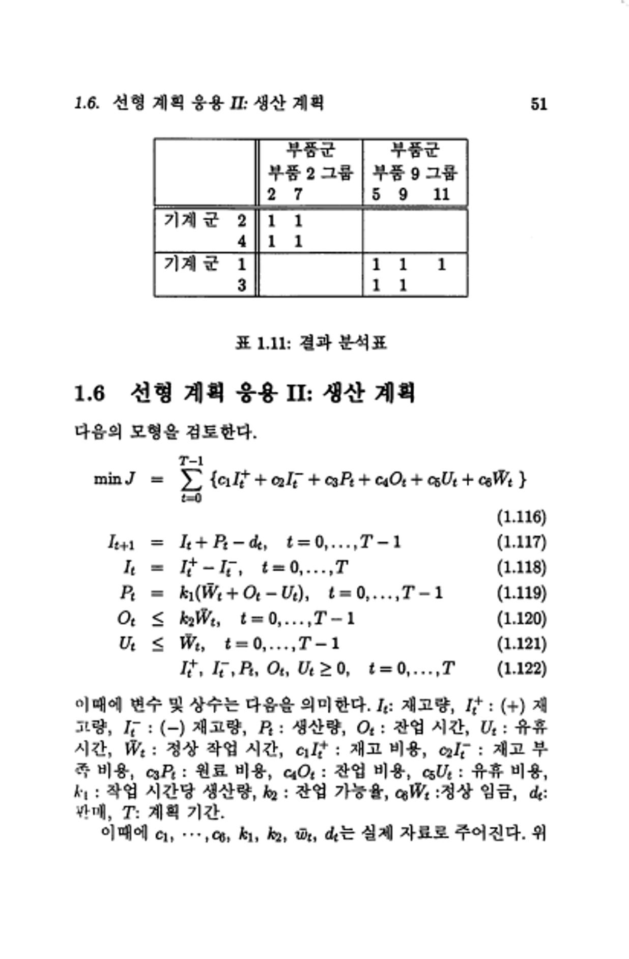 계량 경영학 59페이지