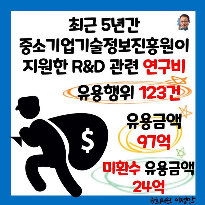 [이성만 카드뉴스] 중기 R&D 연구비 유용, 5년간 97억 2페이지
