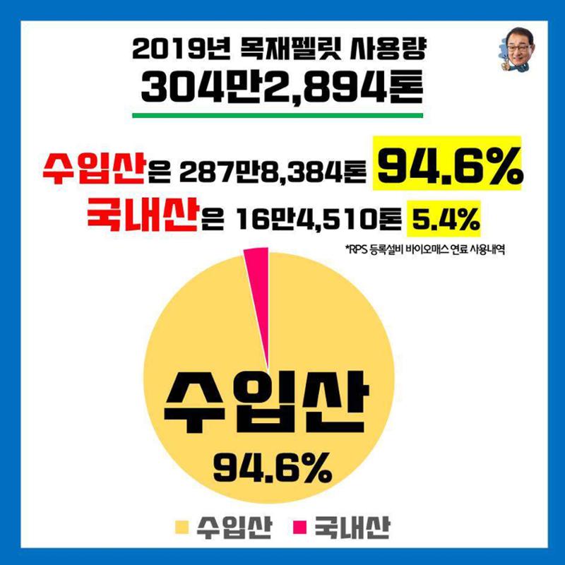 [이성만 카드뉴스] 발전소 사용 목재펠릿, 95% 수입산 2페이지