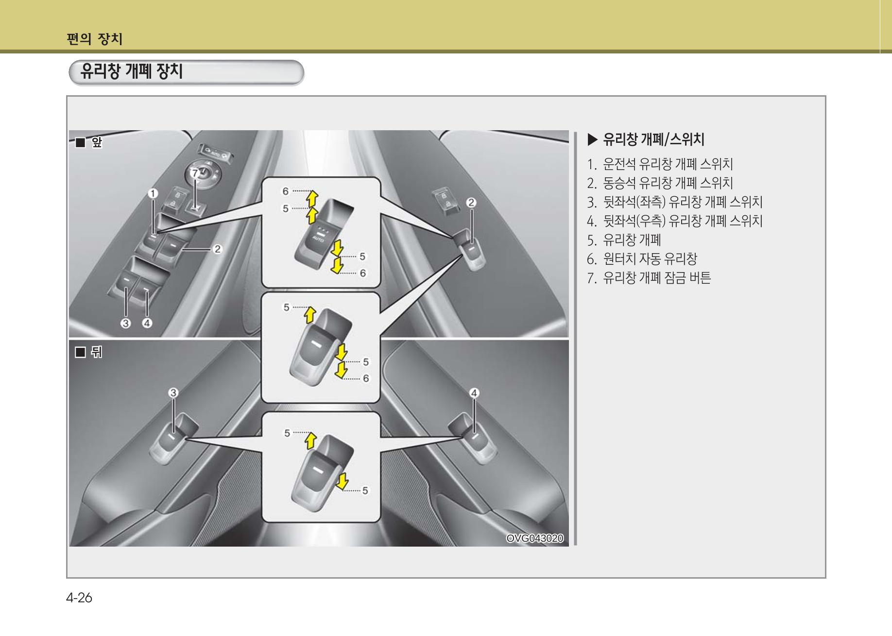K7 차량 매뉴얼 103페이지