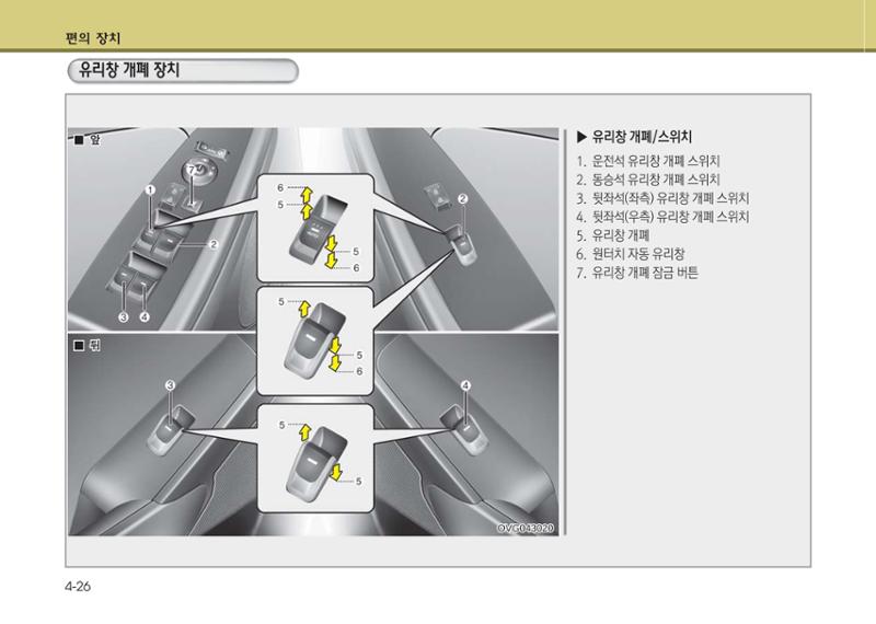 K7 차량 매뉴얼 103페이지