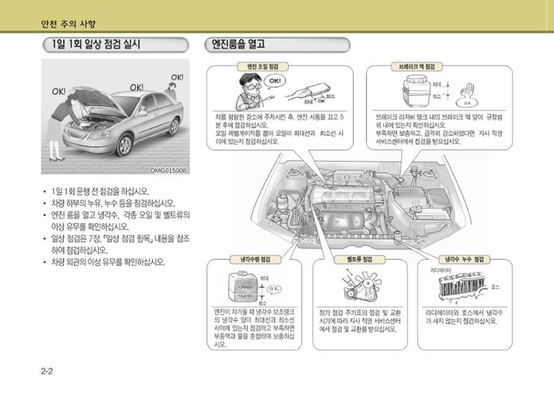 K7 차량 매뉴얼 11페이지