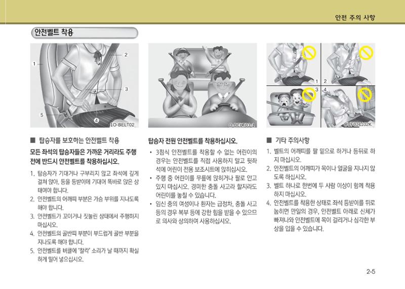 K7 차량 매뉴얼 14페이지