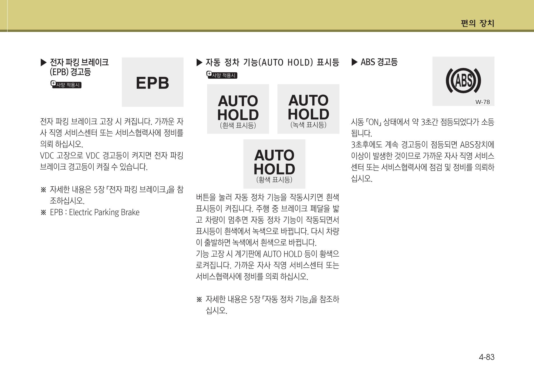 K7 차량 매뉴얼 160페이지