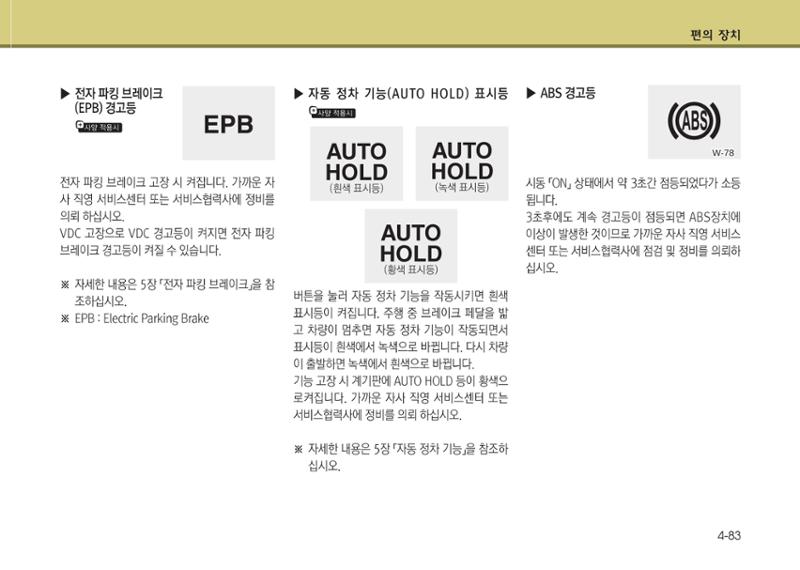 K7 차량 매뉴얼 160페이지