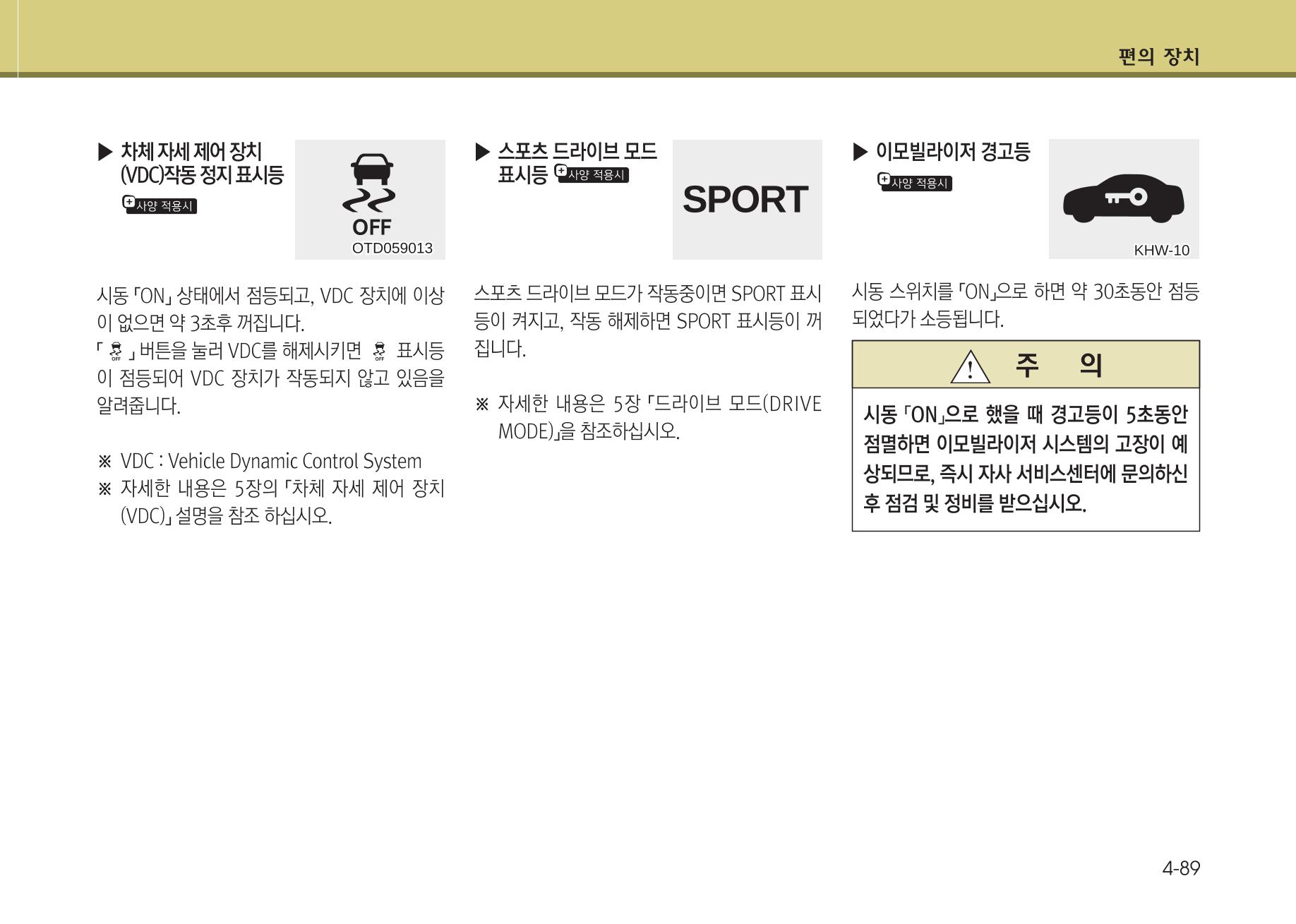 K7 차량 매뉴얼 166페이지