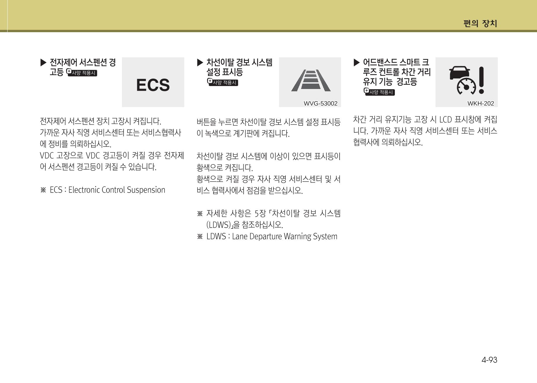 K7 차량 매뉴얼 170페이지