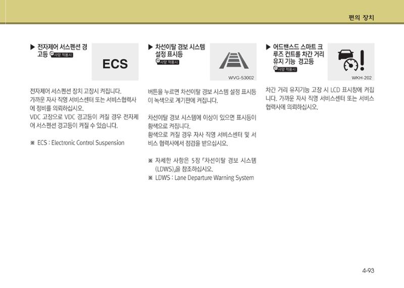 K7 차량 매뉴얼 170페이지