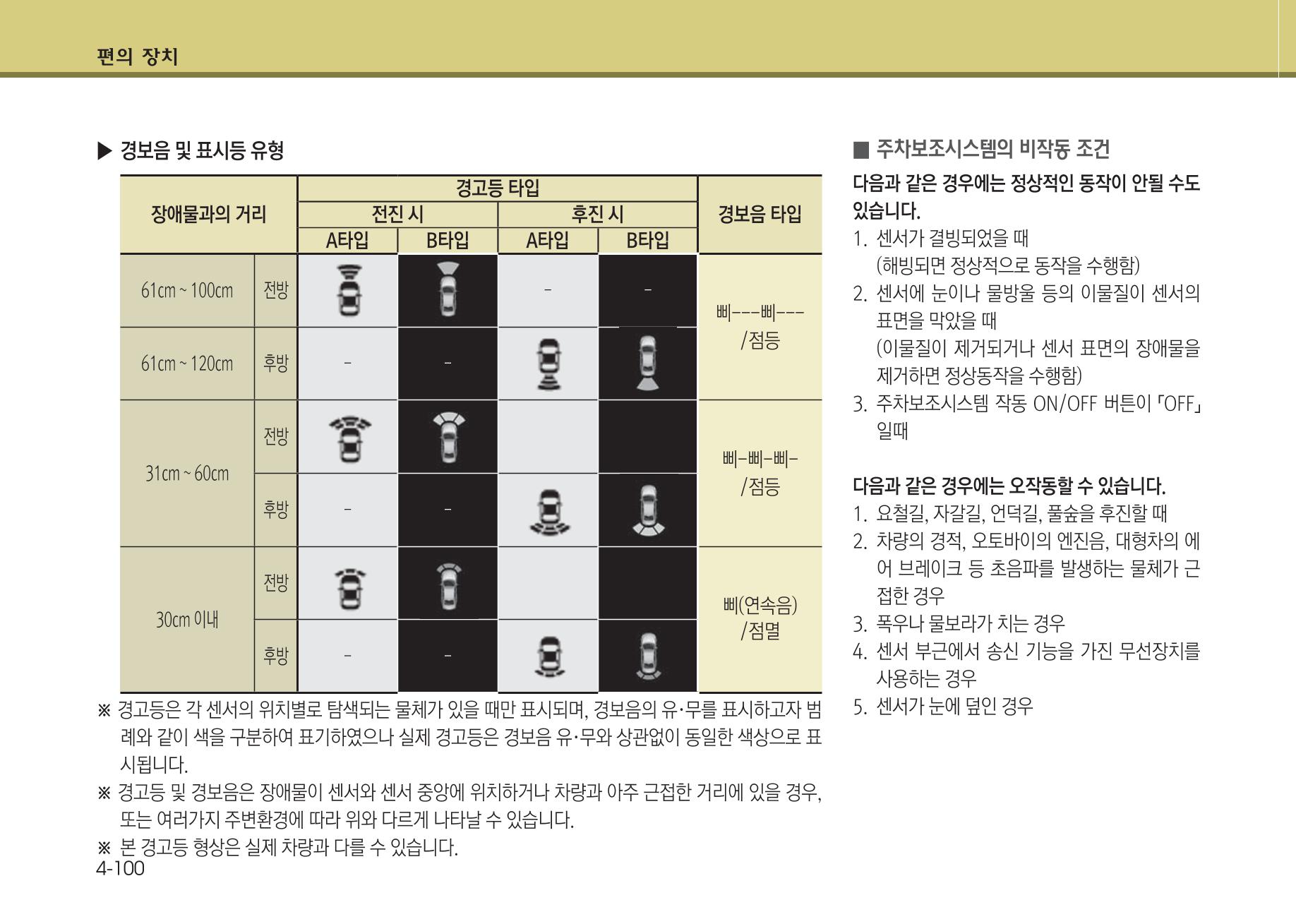 K7 차량 매뉴얼 177페이지