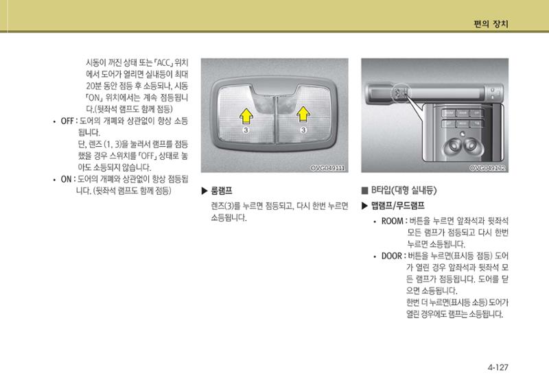 K7 차량 매뉴얼 204페이지