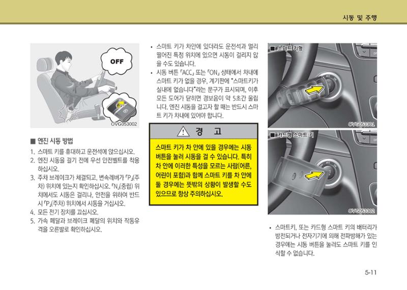 K7 차량 매뉴얼 250페이지