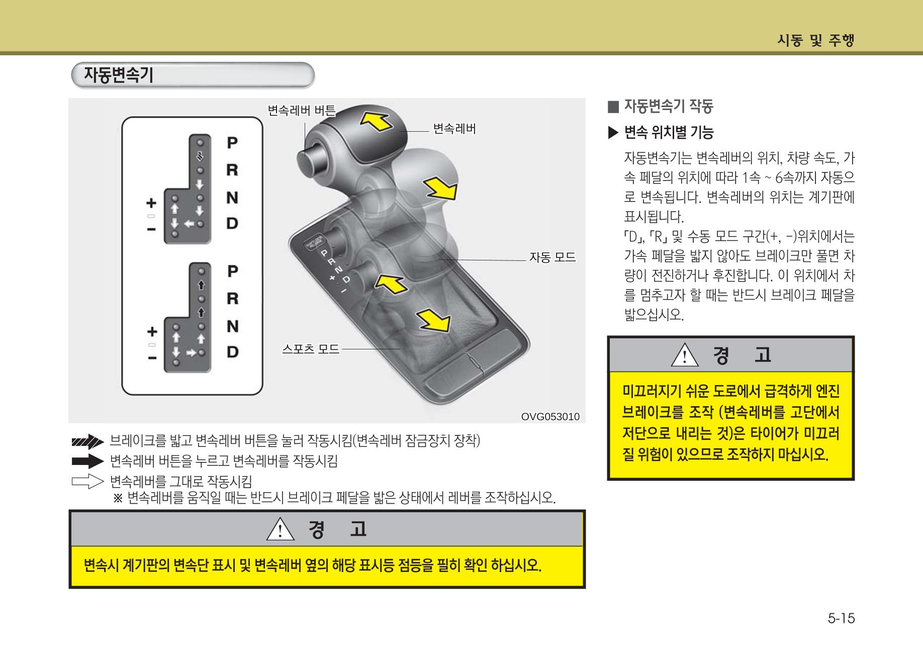 K7 차량 매뉴얼 254페이지