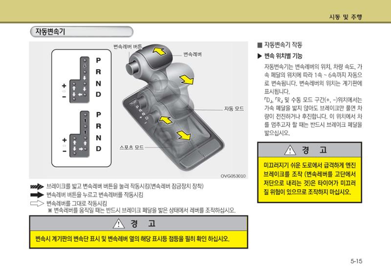 K7 차량 매뉴얼 254페이지