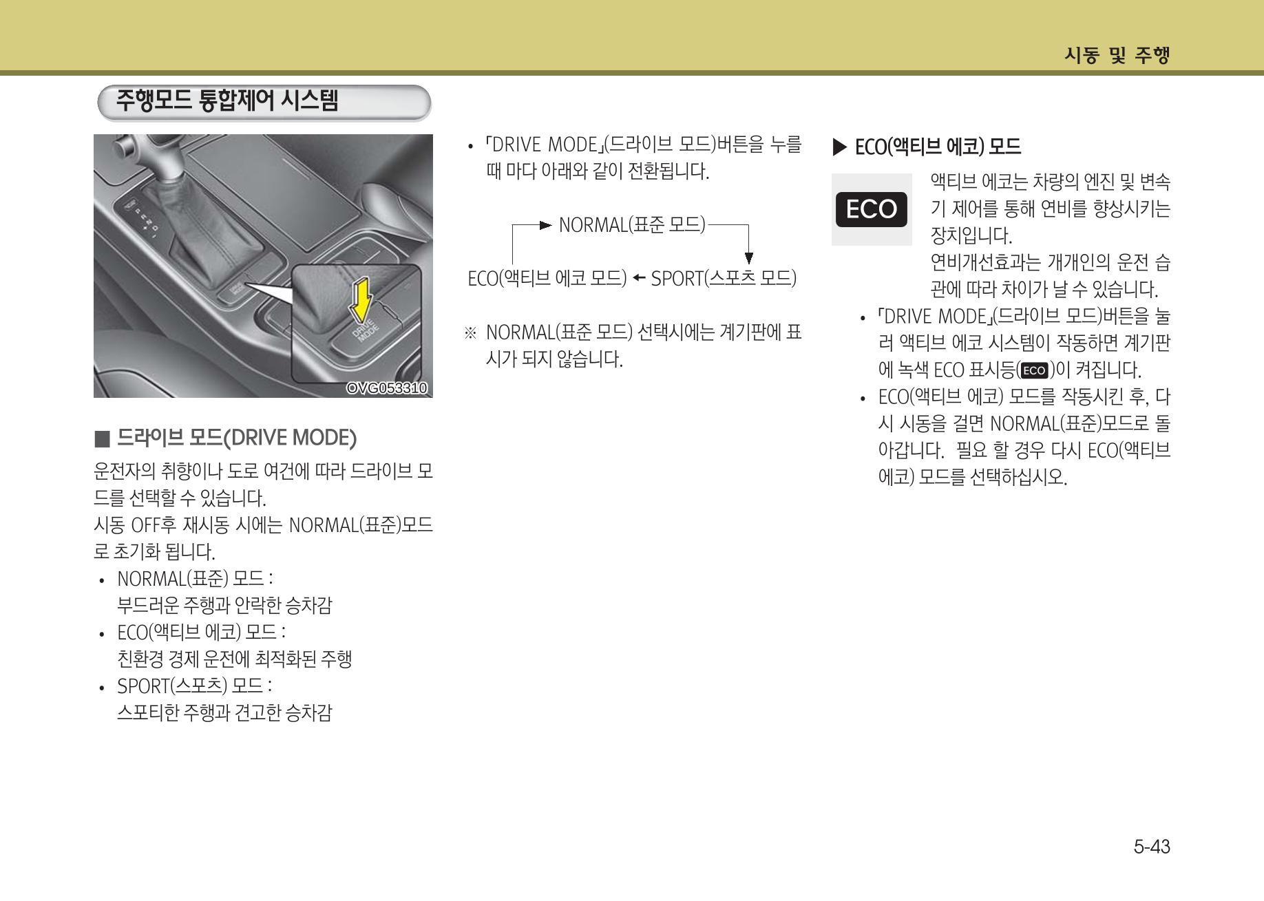 K7 차량 매뉴얼 282페이지