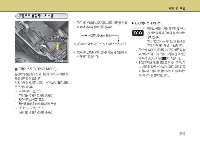 K7 차량 매뉴얼 282페이지