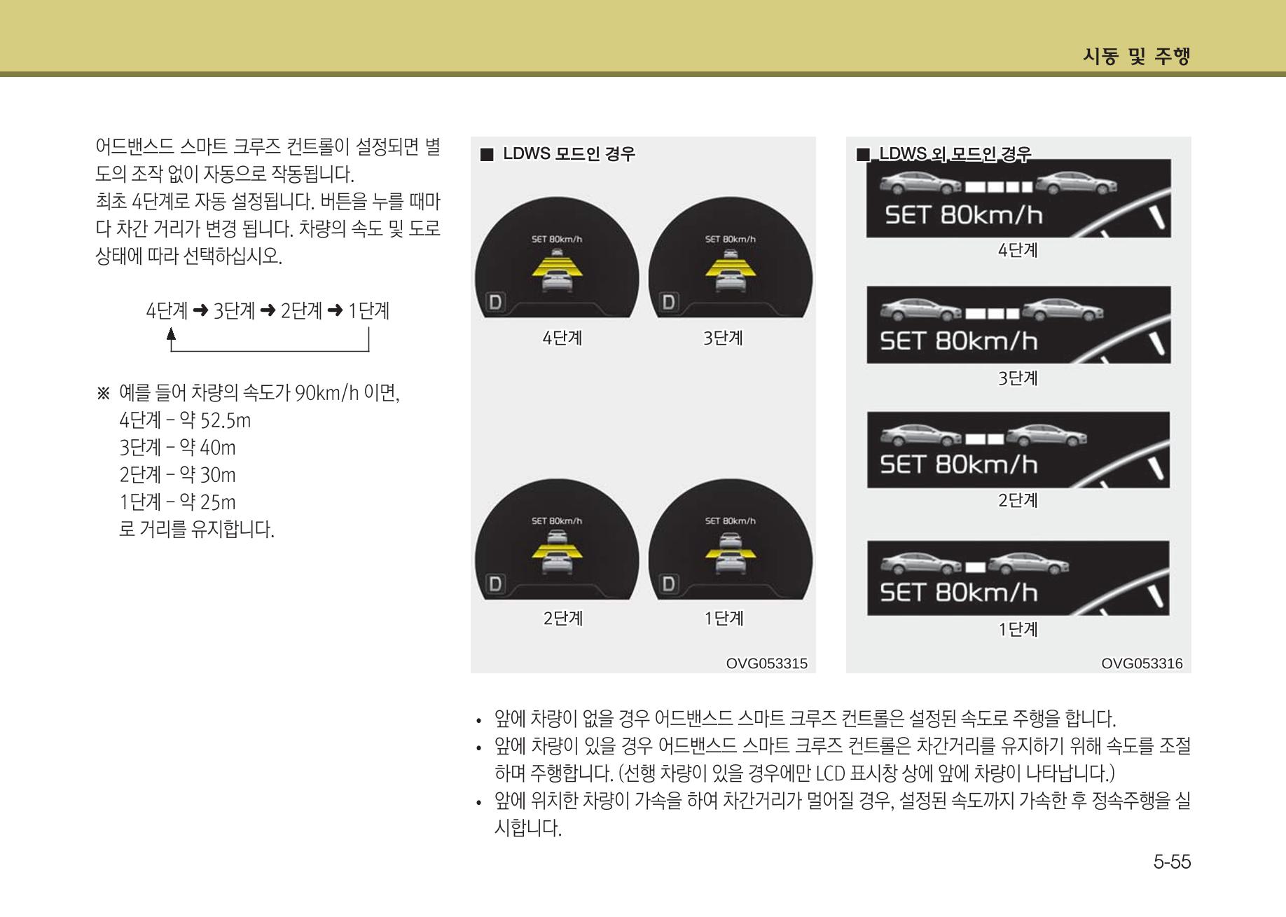 K7 차량 매뉴얼 294페이지