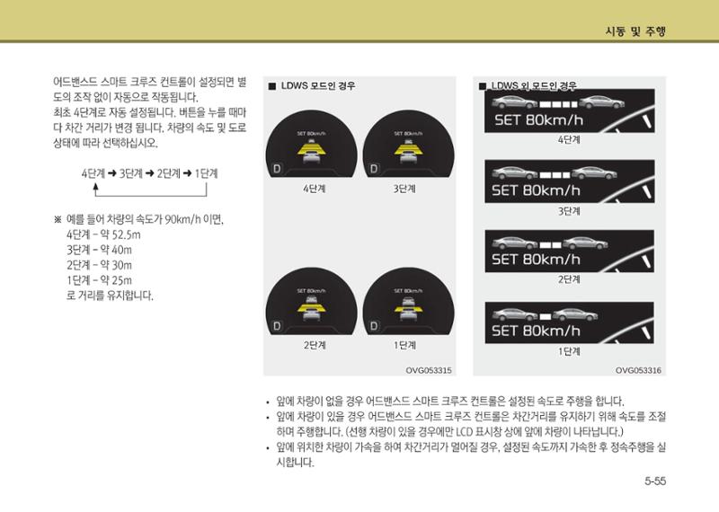 K7 차량 매뉴얼 294페이지