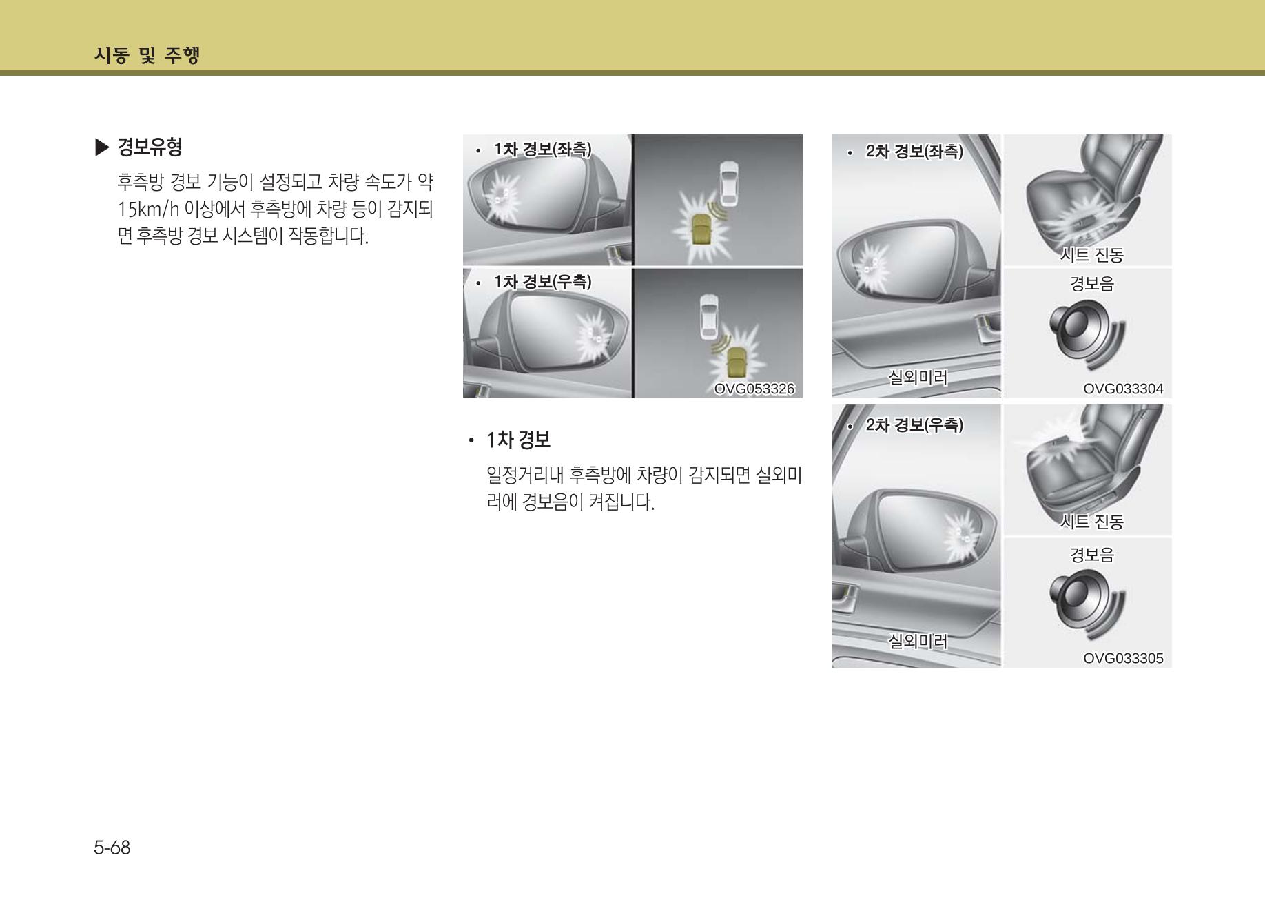 K7 차량 매뉴얼 307페이지