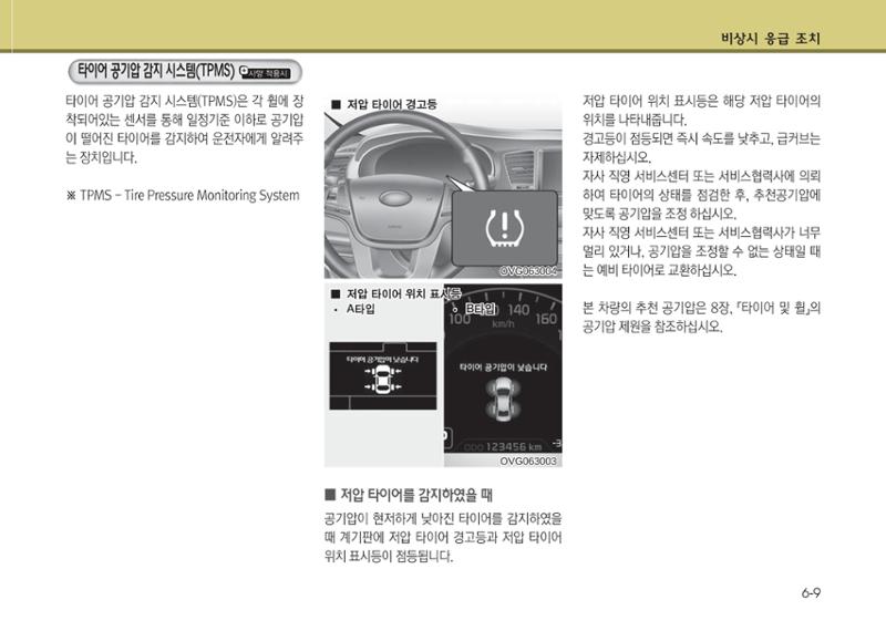 K7 차량 매뉴얼 330페이지