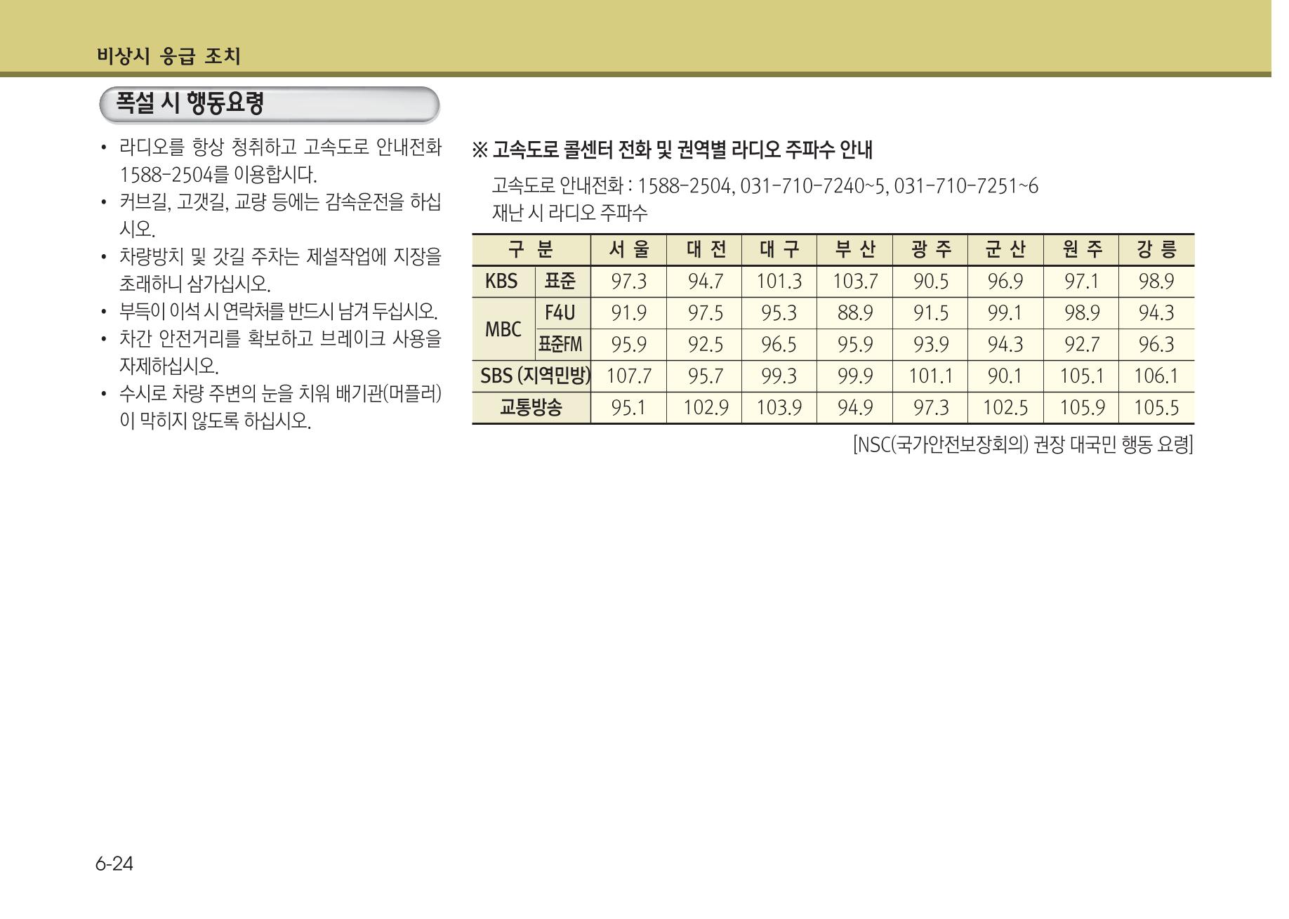 K7 차량 매뉴얼 345페이지