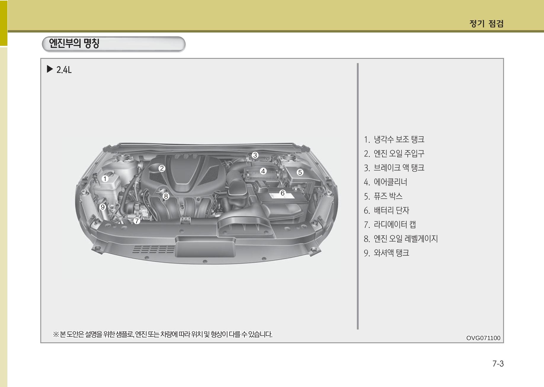 K7 차량 매뉴얼 348페이지