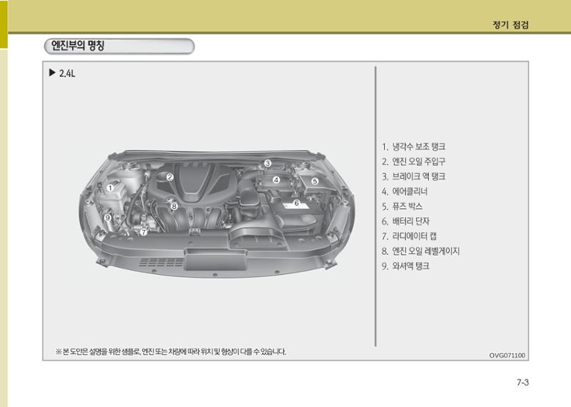 K7 차량 매뉴얼 348페이지