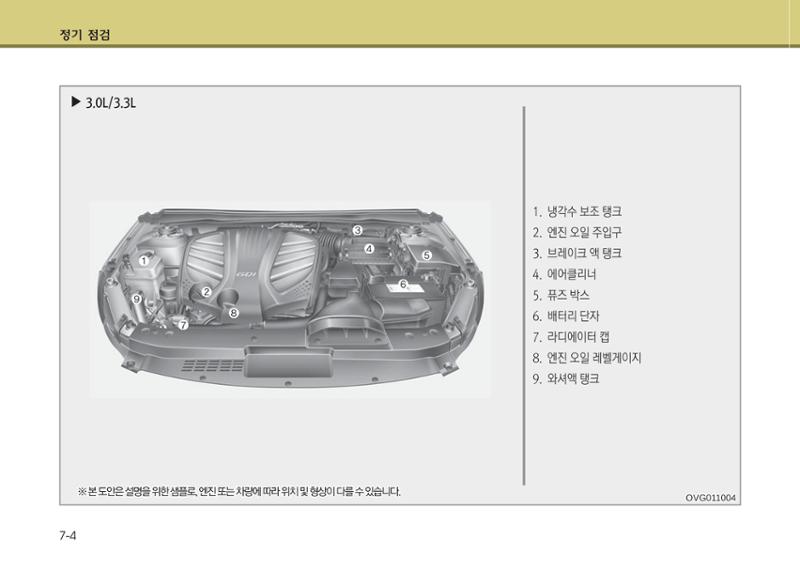 K7 차량 매뉴얼 349페이지