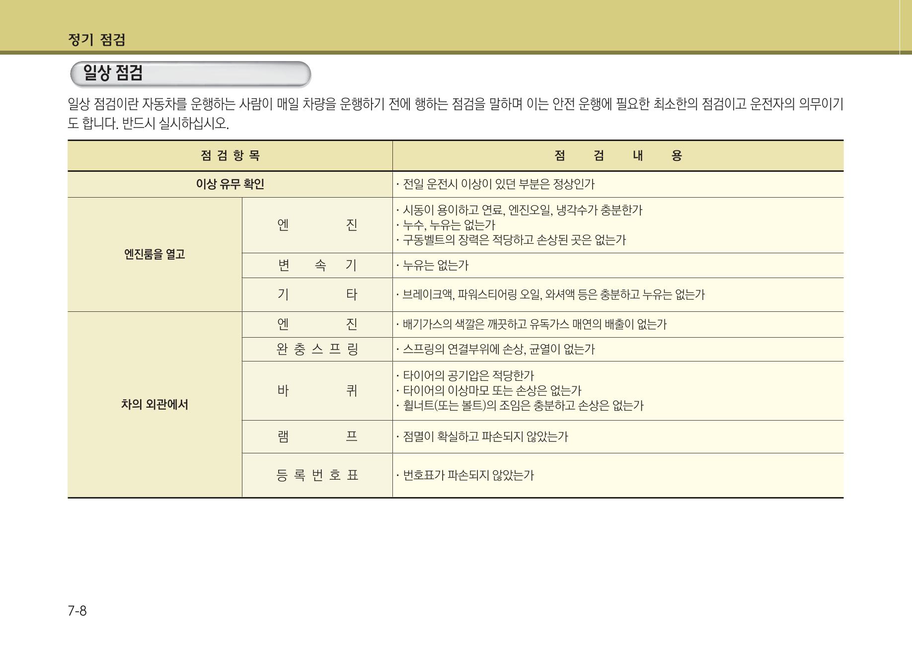 K7 차량 매뉴얼 353페이지