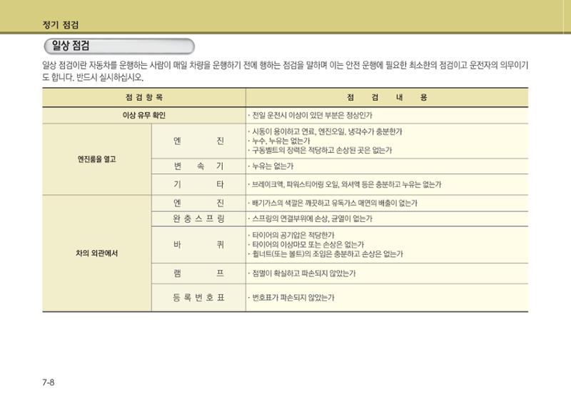 K7 차량 매뉴얼 353페이지