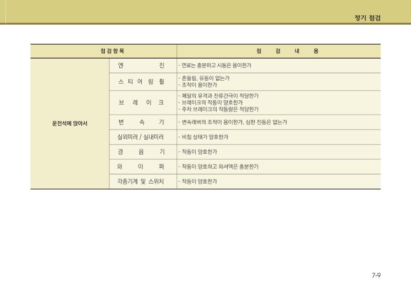 K7 차량 매뉴얼 354페이지