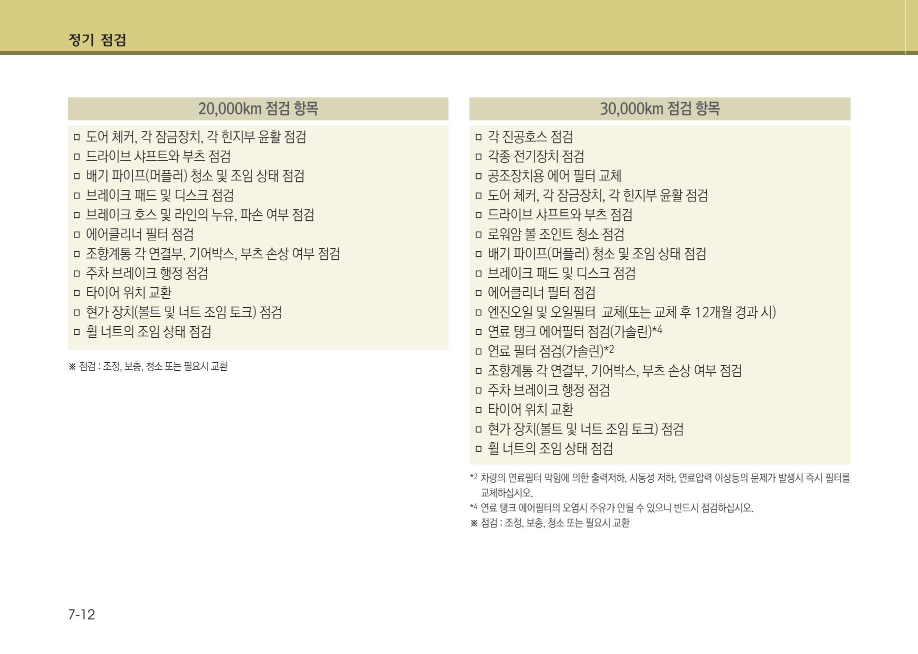 K7 차량 매뉴얼 357페이지