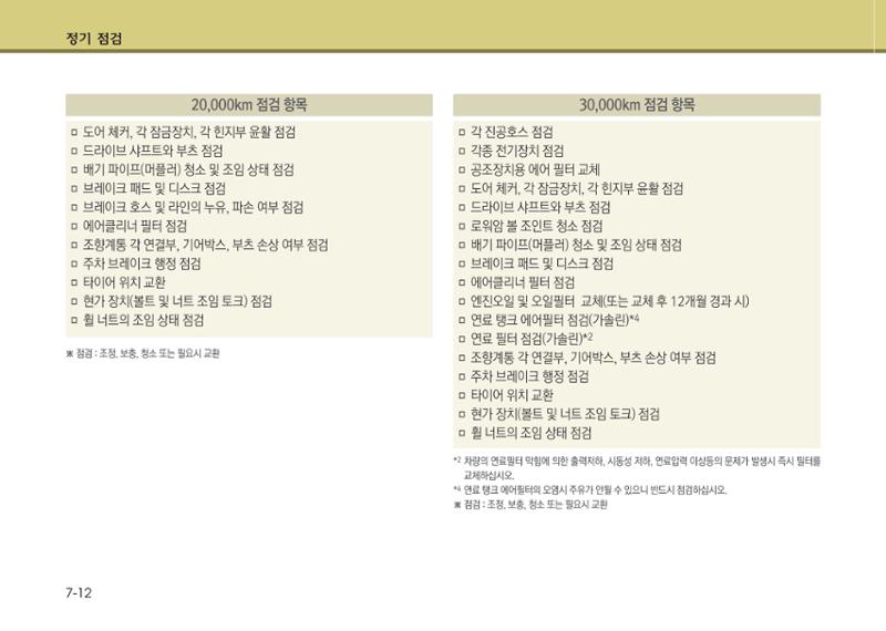 K7 차량 매뉴얼 357페이지